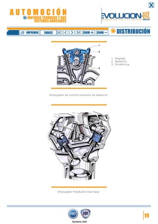 Empujador de control indirecto de balancín
Empujador hidráulico tipo taza
19
1. Reglaje.
2. Balancín.
3. Excéntrica.
DISTRIBUCIÓNZOOM ZOOMIMPRIMIR NDICEÍ
A U T O M O C I Ó N
MOTORES TÉRMICOS Y SUS
SISTEMAS AUXILIARES
 