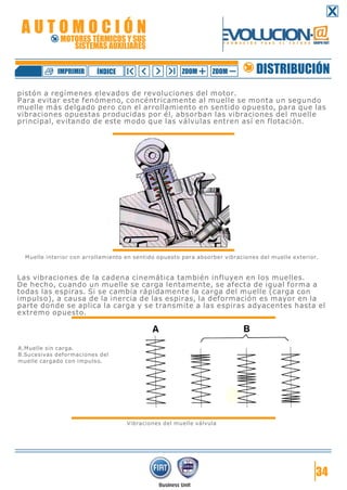 34
pistón a regímenes elevados de revoluciones del motor.
Para evitar este fenómeno, concéntricamente al muelle se monta un segundo
muelle más delgado pero con el arrollamiento en sentido opuesto, para que las
vibraciones opuestas producidas por él, absorban las vibraciones del muelle
principal, evitando de este modo que las válvulas entren así en flotación.
Muelle interior con arrollamiento en sentido opuesto para absorber vibraciones del muelle exterior.
Las vibraciones de la cadena cinemática también influyen en los muelles.
De hecho, cuando un muelle se carga lentamente, se afecta de igual forma a
todas las espiras. Si se cambia rápidamente la carga del muelle (carga con
impulso), a causa de la inercia de las espiras, la deformación es mayor en la
parte donde se aplica la carga y se transmite a las espiras adyacentes hasta el
extremo opuesto.
Vibraciones del muelle válvula
A.Muelle sin carga.
B.Sucesivas deformaciones del
muelle cargado con impulso.
DISTRIBUCIÓNZOOM ZOOMIMPRIMIR NDICEÍ
A U T O M O C I Ó N
MOTORES TÉRMICOS Y SUS
SISTEMAS AUXILIARES
 