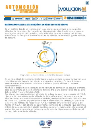 41
DIAGRAMA ANGULAR DE LA DISTRIBUCIÓN DE UN MOTOR DE CUATRO TIEMPOS
Es un gráfico donde se representan los ángulos de apertura y cierre de las
válvulas de un motor. Se trata de un diagrama circular donde se representan
los ángulos de giro del cigüeñal, referidos a los puntos muertos del pistón,
durante los cuales permanecen abiertas: la válvula de admisión y/o la válvula
de escape.
Diagrama de la distribución de un motor Otto de cuatro tiempos
En un ciclo ideal de funcionamiento las fases de apertura y cierre de las válvulas
coinciden con la llegada del pistón a los puntos muertos. En la práctica es
necesario un cierto tiempo para que la válvula pueda abrirse o cerrarse
completamente.
Además el diagrama de apertura de la válvula de admisión se estudia siempre
para que permita el máximo llenado del cilindro a una cierta velocidad de giro
del cigüeñal (r.p.m. del cigüeñal).
Por ello es necesario anticipar el inicio de la fase de apertura respecto al P.M.S.
(Avance de la Apertura de la válvula de Admisión A.A.A.) de manera que la
válvula se encuentre suficientemente abierta, habiendo ya iniciado la aspiración
de la mezcla, cuando el pistón comienza a descender. En cambio, el cierre de
la válvula es retrasado respecto al P.M.I. (Retraso al Cierre de la válvula de
Admisión R.C.A.), con objeto de aprovechar la inercia de la mezcla (que continua
entrando incluso cuando el pistón comienza a subir), cuanto más rápido gira el
motor, tanto más grande es la inercia de la mezcla y tanto mayor debe ser el
retraso del cierre de la válvula.
DISTRIBUCIÓNZOOM ZOOMIMPRIMIR NDICEÍ
A U T O M O C I Ó N
MOTORES TÉRMICOS Y SUS
SISTEMAS AUXILIARES
 