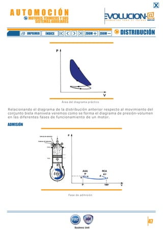 Área del diagrama práctico
Relacionando el diagrama de la distribución anterior respecto al movimiento del
conjunto biela manivela veremos como se forma el diagrama de presión-volumen
en las diferentes fases de funcionamiento de un motor.
ADMISIÓN
Fase de admisión
47
DISTRIBUCIÓNZOOM ZOOMIMPRIMIR NDICEÍ
A U T O M O C I Ó N
MOTORES TÉRMICOS Y SUS
SISTEMAS AUXILIARES
 