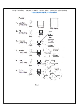 Lovely Professional University, School of computer science engineering and technology
Email-bhushanshashi47@outlook.com
Figure-1
 