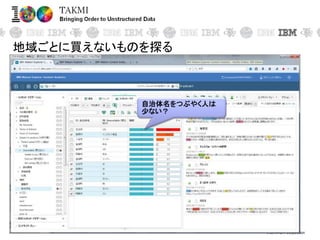 © 2016 IBM Corporation
地域ごとに買えないものを探る
自治体名をつぶやく人は
少ない？
 