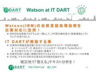 Watson at IT DART
25
W a t s o n ( I B M ) の 自 然 言 語 処 理 技 術 を
災 害 対 応 に 活 用 ！
❖ IBMの社会貢献プログラムの一環として、２年間の無料貸与（稼働環境とソフト
ウェア）を受けました
I T D A R T が 実 施 す る 事
❖ 災害時の情報支援活動に約立てるためのテキストデータ分析の検討
❖ ソーシャルデータ：過去のソーシャルのデータも貸与（Twitter社より）
❖ その他テキストデータも検討（募集中！）
❖ 災害対応時に迅速に情報分析を行えるようなテンプレート、言語リソースを準備
❖ その他、テキスト分析の災害対応の可能性を検討する
被災地で「使える」テキスト分析を！
http://itdart.org/ @it_dart
 