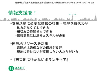 情報支援を！
•支援活動に必要な情報の収集・整理を肩代わり
–体力がなくてもできる
–細切れの時間でもできる
–情報収集には意外とスキルが必要
•遠隔地リソースを活用
–遠隔地は通信などの環境が良好
–現地に行けないが支援したい人たちがいる
•『被災地に行かないボランティア』
佐藤・村上「災害支援活動を支援する『情報環境』の構築と SNS からのテキストマイニング」より引用
 
