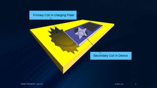 20 April 2017VANEET SACHDEVA - 11611228 9
 