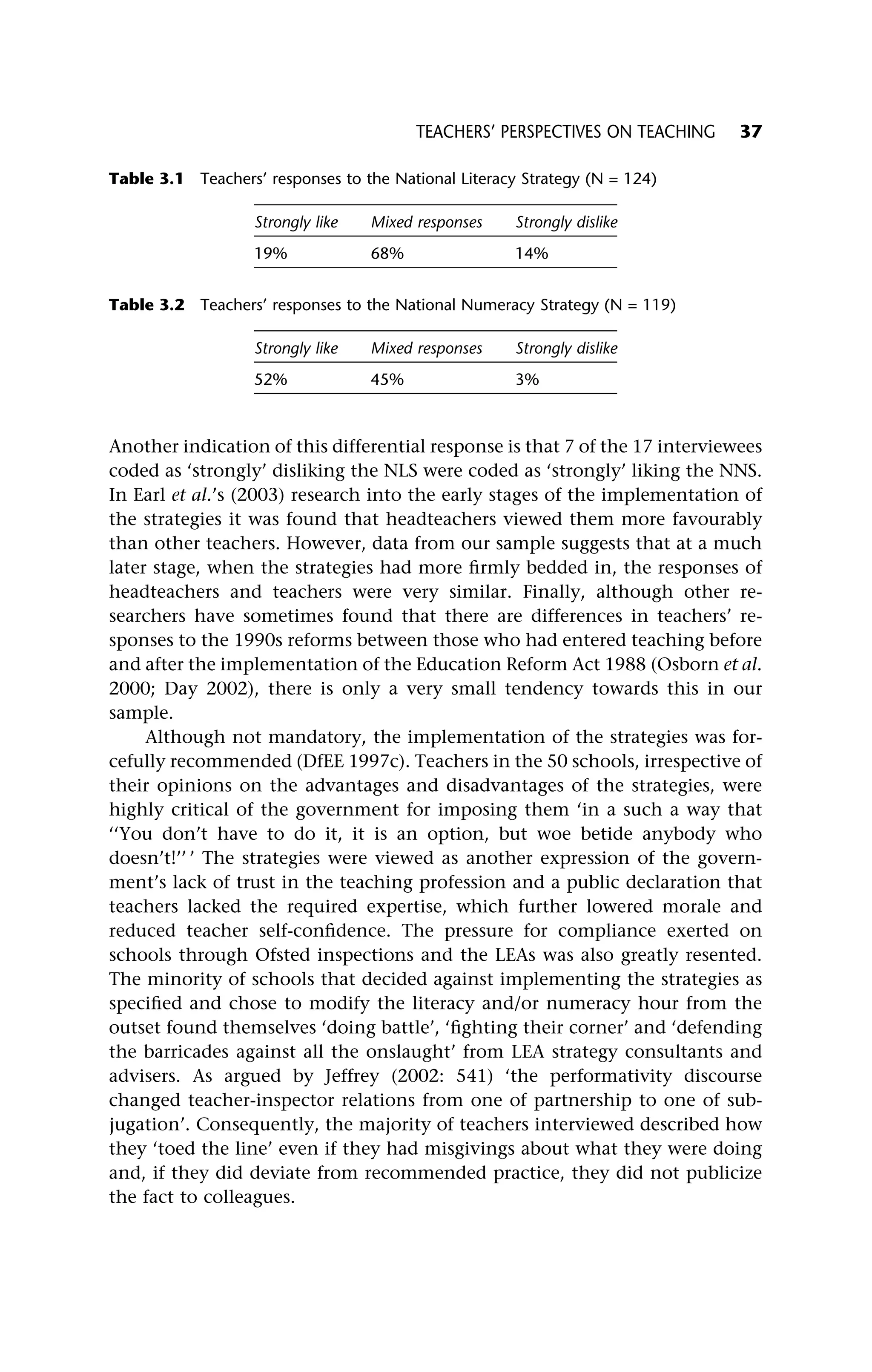 Another indication of this differential response is that 7 of the 17 interviewees
coded as ‘strongly’ disliking the NLS were coded as ‘strongly’ liking the NNS.
In Earl et al.’s (2003) research into the early stages of the implementation of
the strategies it was found that headteachers viewed them more favourably
than other teachers. However, data from our sample suggests that at a much
later stage, when the strategies had more firmly bedded in, the responses of
headteachers and teachers were very similar. Finally, although other re-
searchers have sometimes found that there are differences in teachers’ re-
sponses to the 1990s reforms between those who had entered teaching before
and after the implementation of the Education Reform Act 1988 (Osborn et al.
2000; Day 2002), there is only a very small tendency towards this in our
sample.
Although not mandatory, the implementation of the strategies was for-
cefully recommended (DfEE 1997c). Teachers in the 50 schools, irrespective of
their opinions on the advantages and disadvantages of the strategies, were
highly critical of the government for imposing them ‘in a such a way that
‘‘You don’t have to do it, it is an option, but woe betide anybody who
doesn’t!’’ ’ The strategies were viewed as another expression of the govern-
ment’s lack of trust in the teaching profession and a public declaration that
teachers lacked the required expertise, which further lowered morale and
reduced teacher self-confidence. The pressure for compliance exerted on
schools through Ofsted inspections and the LEAs was also greatly resented.
The minority of schools that decided against implementing the strategies as
specified and chose to modify the literacy and/or numeracy hour from the
outset found themselves ‘doing battle’, ‘fighting their corner’ and ‘defending
the barricades against all the onslaught’ from LEA strategy consultants and
advisers. As argued by Jeffrey (2002: 541) ‘the performativity discourse
changed teacher-inspector relations from one of partnership to one of sub-
jugation’. Consequently, the majority of teachers interviewed described how
they ‘toed the line’ even if they had misgivings about what they were doing
and, if they did deviate from recommended practice, they did not publicize
the fact to colleagues.
Table 3.1 Teachers’ responses to the National Literacy Strategy (N = 124)
Strongly like Mixed responses Strongly dislike
19% 68% 14%
Table 3.2 Teachers’ responses to the National Numeracy Strategy (N = 119)
Strongly like Mixed responses Strongly dislike
52% 45% 3%
TEACHERS’ PERSPECTIVES ON TEACHING 37
 