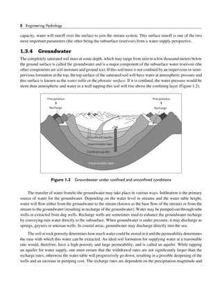 Engineering Hydrology 1st Edition Rajesh Srivastava Ashu Jain | PDF