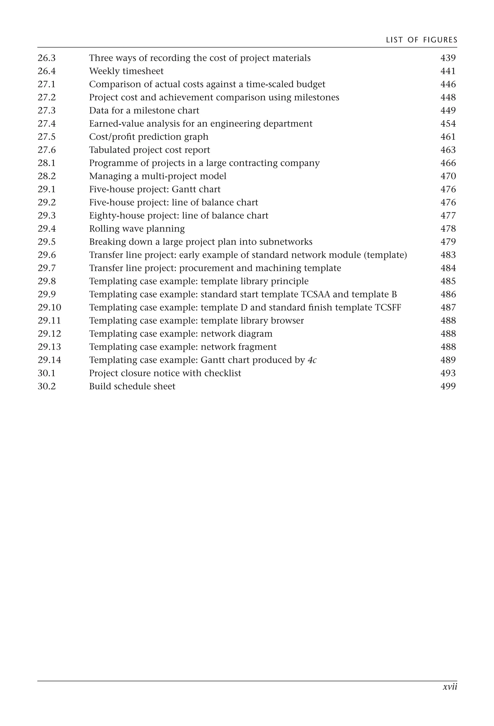 xvii
26.3 Three ways of recording the cost of project materials 439
26.4 Weekly timesheet 441
27.1 Comparison of actual costs against a time-scaled budget 446
27.2 Project cost and achievement comparison using milestones 448
27.3 Data for a milestone chart 449
27.4 Earned-value analysis for an engineering department 454
27.5 Cost/profit prediction graph 461
27.6 Tabulated project cost report 463
28.1 Programme of projects in a large contracting company 466
28.2 Managing a multi-project model 470
29.1 Five-house project: Gantt chart 476
29.2 Five-house project: line of balance chart 476
29.3 Eighty-house project: line of balance chart 477
29.4 Rolling wave planning 478
29.5 Breaking down a large project plan into subnetworks 479
29.6 Transfer line project: early example of standard network module (template) 483
29.7 Transfer line project: procurement and machining template 484
29.8 Templating case example: template library principle 485
29.9 Templating case example: standard start template TCSAA and template B 486
29.10 Templating case example: template D and standard finish template TCSFF 487
29.11 Templating case example: template library browser 488
29.12 Templating case example: network diagram 488
29.13 Templating case example: network fragment 488
29.14 Templating case example: Gantt chart produced by 4c 489
30.1 Project closure notice with checklist 493
30.2 Build schedule sheet 499
LIST OF FIGURES
 
