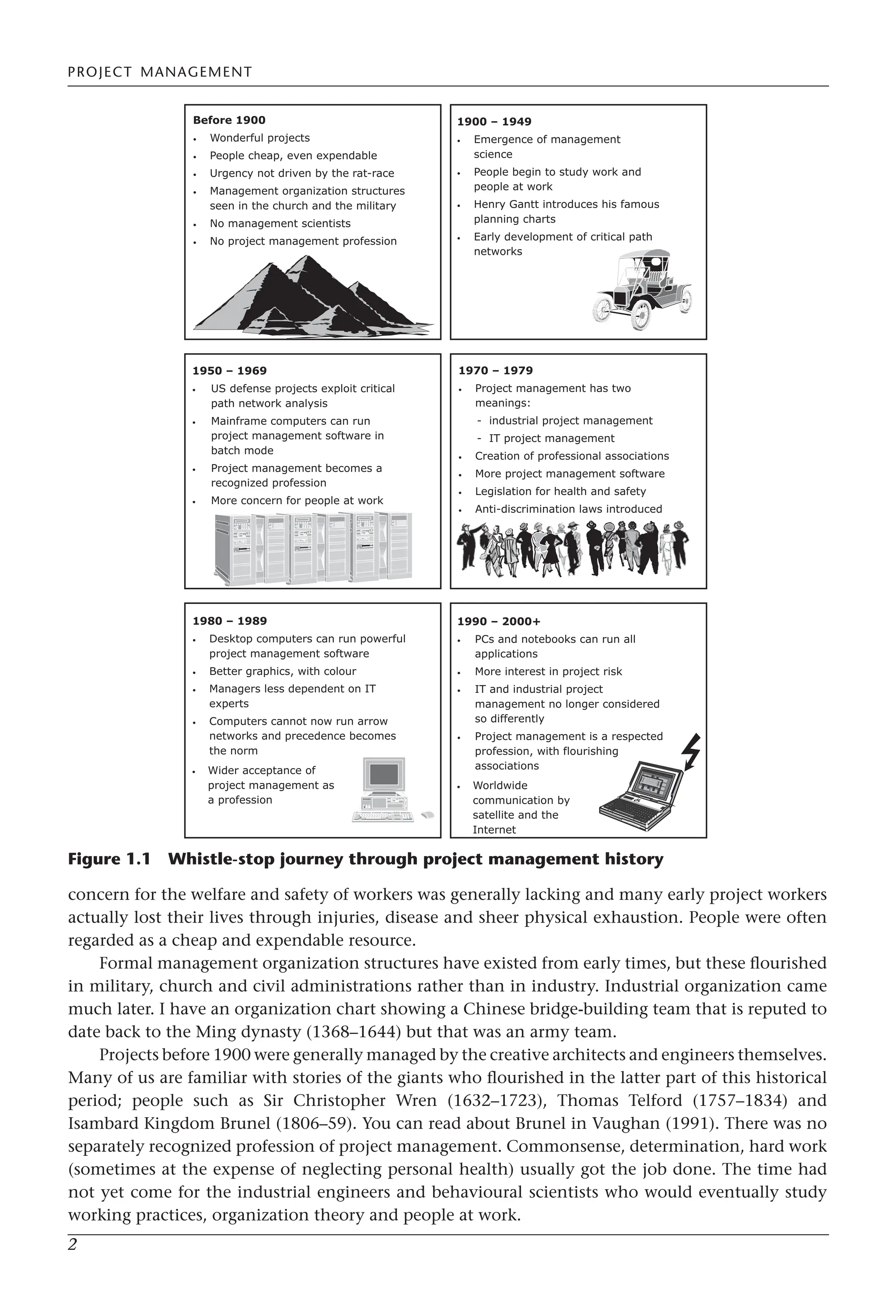 PROJECT MANAGEMENT
2
concern for the welfare and safety of workers was generally lacking and many early project workers
actually lost their lives through injuries, disease and sheer physical exhaustion. People were often
regarded as a cheap and expendable resource.
Formal management organization structures have existed from early times, but these flourished
in military, church and civil administrations rather than in industry. Industrial organization came
much later. I have an organization chart showing a Chinese bridge-building team that is reputed to
date back to the Ming dynasty (1368–1644) but that was an army team.
Projects before 1900 were generally managed by the creative architects and engineers themselves.
Many of us are familiar with stories of the giants who flourished in the latter part of this historical
period; people such as Sir Christopher Wren (1632–1723), Thomas Telford (1757–1834) and
Isambard Kingdom Brunel (1806–59). You can read about Brunel in Vaughan (1991). There was no
separately recognized profession of project management. Commonsense, determination, hard work
(sometimes at the expense of neglecting personal health) usually got the job done. The time had
not yet come for the industrial engineers and behavioural scientists who would eventually study
working practices, organization theory and people at work.
Before 1900
Wonderful projects
People cheap, even expendable
Urgency not driven by the rat-race
Management organization structures
seen in the church and the military
No management scientists
No project management profession
•
•
•
•
•
•
1900 – 1949
Emergence of management
science
People begin to study work and
people at work
Henry Gantt introduces his famous
planning charts
Early development of critical path
networks
•
•
•
•
1950 – 1969
US defense projects exploit critical
path network analysis
Mainframe computers can run
project management software in
batch mode
Project management becomes a
recognized profession
More concern for people at work
•
•
•
•
1970 – 1979
Project management has two
meanings:
- industrial project management
- IT project management
Creation of professional associations
More project management software
Legislation for health and safety
Anti-discrimination laws introduced
•
•
•
•
•
1980 – 1989
Desktop computers can run powerful
project management software
Better graphics, with colour
Managers less dependent on IT
experts
Computers cannot now run arrow
networks and precedence becomes
the norm
•
•
•
•
1990 – 2000+
PCs and notebooks can run all
applications
More interest in project risk
IT and industrial project
management no longer considered
so differently
Project management is a respected
profession, with flourishing
associations
•
•
•
•
• Wider acceptance of
project management as
a profession
• Worldwide
communication by
satellite and the
Internet
Figure 1.1 Whistle-stop journey through project management history
 