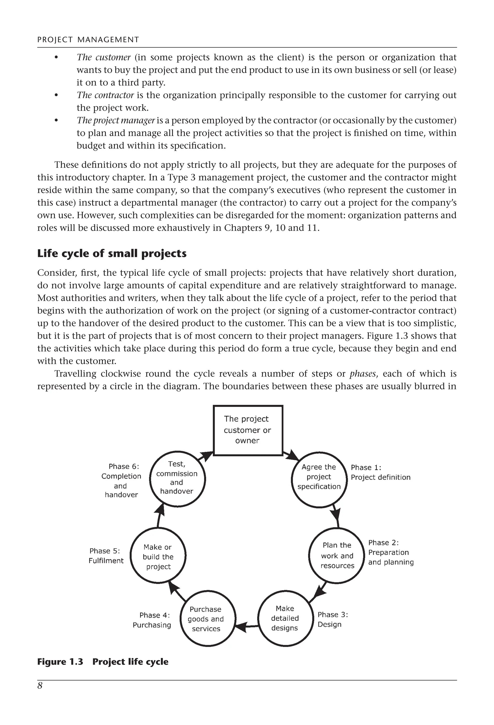 PROJECT MANAGEMENT
8
The customer (in some projects known as the client) is the person or organization that
wants to buy the project and put the end product to use in its own business or sell (or lease)
it on to a third party.
The contractor is the organization principally responsible to the customer for carrying out
the project work.
The project manager is a person employed by the contractor (or occasionally by the customer)
to plan and manage all the project activities so that the project is finished on time, within
budget and within its specification.
These definitions do not apply strictly to all projects, but they are adequate for the purposes of
this introductory chapter. In a Type 3 management project, the customer and the contractor might
reside within the same company, so that the company’s executives (who represent the customer in
this case) instruct a departmental manager (the contractor) to carry out a project for the company’s
own use. However, such complexities can be disregarded for the moment: organization patterns and
roles will be discussed more exhaustively in Chapters 9, 10 and 11.
Life cycle of small projects
Consider, first, the typical life cycle of small projects: projects that have relatively short duration,
do not involve large amounts of capital expenditure and are relatively straightforward to manage.
Most authorities and writers, when they talk about the life cycle of a project, refer to the period that
begins with the authorization of work on the project (or signing of a customer-contractor contract)
up to the handover of the desired product to the customer. This can be a view that is too simplistic,
but it is the part of projects that is of most concern to their project managers. Figure 1.3 shows that
the activities which take place during this period do form a true cycle, because they begin and end
with the customer.
Travelling clockwise round the cycle reveals a number of steps or phases, each of which is
represented by a circle in the diagram. The boundaries between these phases are usually blurred in
•
•
•
Figure 1.3 Project life cycle
 