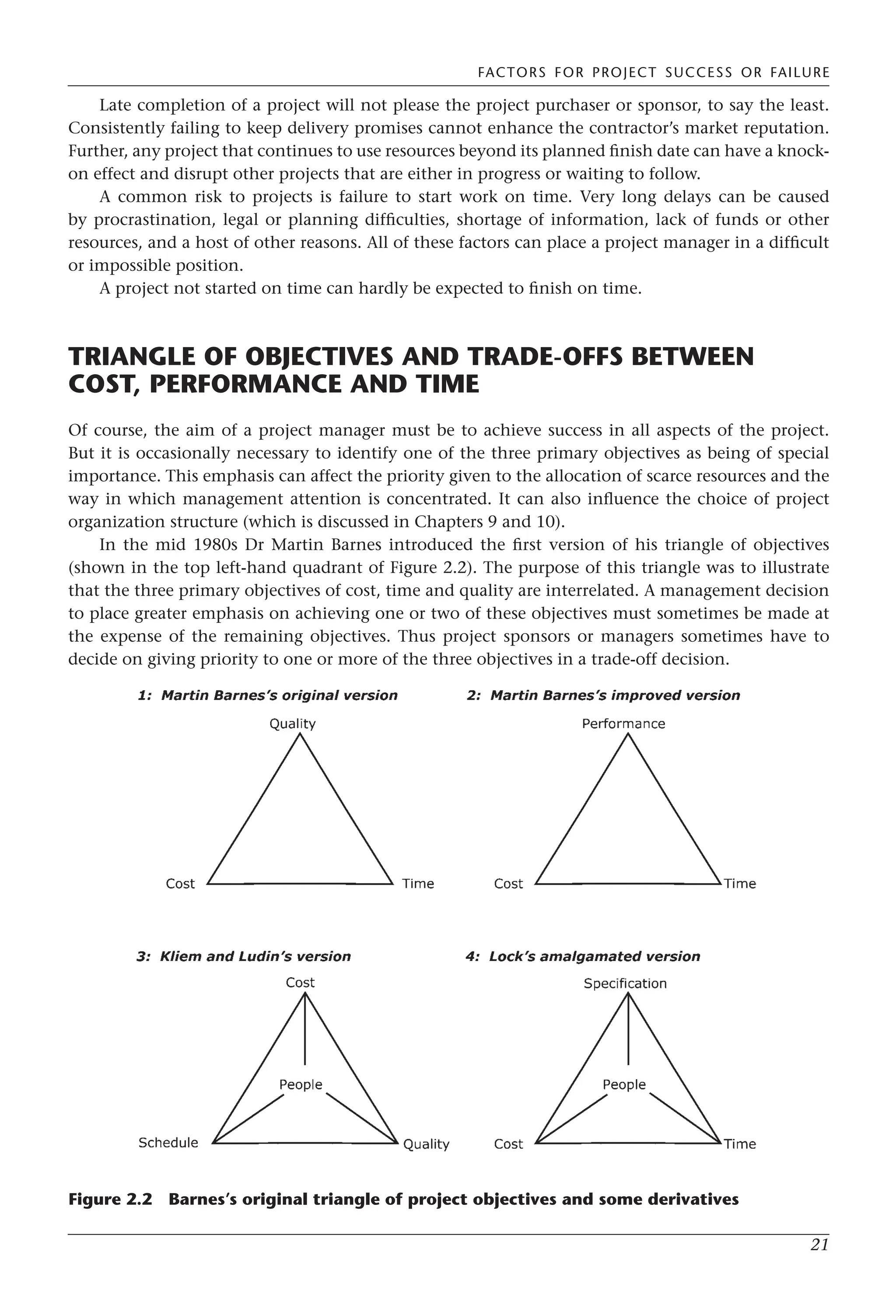 FACTORS FOR PROJECT SUCCESS OR FAILURE
21
Late completion of a project will not please the project purchaser or sponsor, to say the least.
Consistently failing to keep delivery promises cannot enhance the contractor’s market reputation.
Further, any project that continues to use resources beyond its planned finish date can have a knock-
on effect and disrupt other projects that are either in progress or waiting to follow.
A common risk to projects is failure to start work on time. Very long delays can be caused
by procrastination, legal or planning difficulties, shortage of information, lack of funds or other
resources, and a host of other reasons. All of these factors can place a project manager in a difficult
or impossible position.
A project not started on time can hardly be expected to finish on time.
TRIANGLE OF OBJECTIVES AND TRADE-OFFS BETWEEN
COST, PERFORMANCE AND TIME
Of course, the aim of a project manager must be to achieve success in all aspects of the project.
But it is occasionally necessary to identify one of the three primary objectives as being of special
importance. This emphasis can affect the priority given to the allocation of scarce resources and the
way in which management attention is concentrated. It can also influence the choice of project
organization structure (which is discussed in Chapters 9 and 10).
In the mid 1980s Dr Martin Barnes introduced the first version of his triangle of objectives
(shown in the top left-hand quadrant of Figure 2.2). The purpose of this triangle was to illustrate
that the three primary objectives of cost, time and quality are interrelated. A management decision
to place greater emphasis on achieving one or two of these objectives must sometimes be made at
the expense of the remaining objectives. Thus project sponsors or managers sometimes have to
decide on giving priority to one or more of the three objectives in a trade-off decision.
Figure 2.2 Barnes’s original triangle of project objectives and some derivatives
 