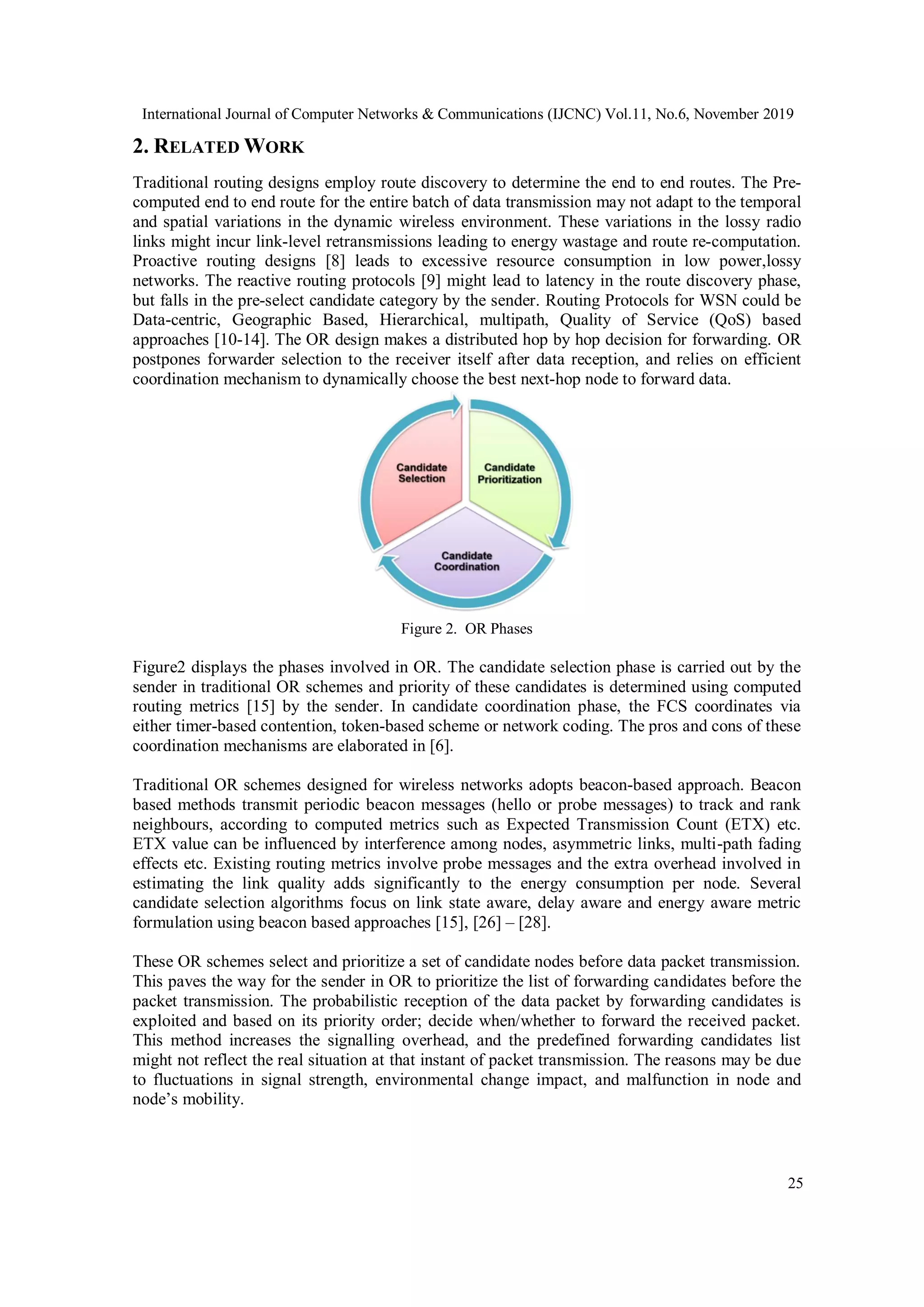 International Journal of Computer Networks & Communications (IJCNC) Vol.11, No.6, November 2019
25
2. RELATED WORK
Traditional routing designs employ route discovery to determine the end to end routes. The Pre-
computed end to end route for the entire batch of data transmission may not adapt to the temporal
and spatial variations in the dynamic wireless environment. These variations in the lossy radio
links might incur link-level retransmissions leading to energy wastage and route re-computation.
Proactive routing designs [8] leads to excessive resource consumption in low power,lossy
networks. The reactive routing protocols [9] might lead to latency in the route discovery phase,
but falls in the pre-select candidate category by the sender. Routing Protocols for WSN could be
Data-centric, Geographic Based, Hierarchical, multipath, Quality of Service (QoS) based
approaches [10-14]. The OR design makes a distributed hop by hop decision for forwarding. OR
postpones forwarder selection to the receiver itself after data reception, and relies on efficient
coordination mechanism to dynamically choose the best next-hop node to forward data.
Figure 2. OR Phases
Figure2 displays the phases involved in OR. The candidate selection phase is carried out by the
sender in traditional OR schemes and priority of these candidates is determined using computed
routing metrics [15] by the sender. In candidate coordination phase, the FCS coordinates via
either timer-based contention, token-based scheme or network coding. The pros and cons of these
coordination mechanisms are elaborated in [6].
Traditional OR schemes designed for wireless networks adopts beacon-based approach. Beacon
based methods transmit periodic beacon messages (hello or probe messages) to track and rank
neighbours, according to computed metrics such as Expected Transmission Count (ETX) etc.
ETX value can be influenced by interference among nodes, asymmetric links, multi-path fading
effects etc. Existing routing metrics involve probe messages and the extra overhead involved in
estimating the link quality adds significantly to the energy consumption per node. Several
candidate selection algorithms focus on link state aware, delay aware and energy aware metric
formulation using beacon based approaches [15], [26] – [28].
These OR schemes select and prioritize a set of candidate nodes before data packet transmission.
This paves the way for the sender in OR to prioritize the list of forwarding candidates before the
packet transmission. The probabilistic reception of the data packet by forwarding candidates is
exploited and based on its priority order; decide when/whether to forward the received packet.
This method increases the signalling overhead, and the predefined forwarding candidates list
might not reflect the real situation at that instant of packet transmission. The reasons may be due
to fluctuations in signal strength, environmental change impact, and malfunction in node and
node’s mobility.
 