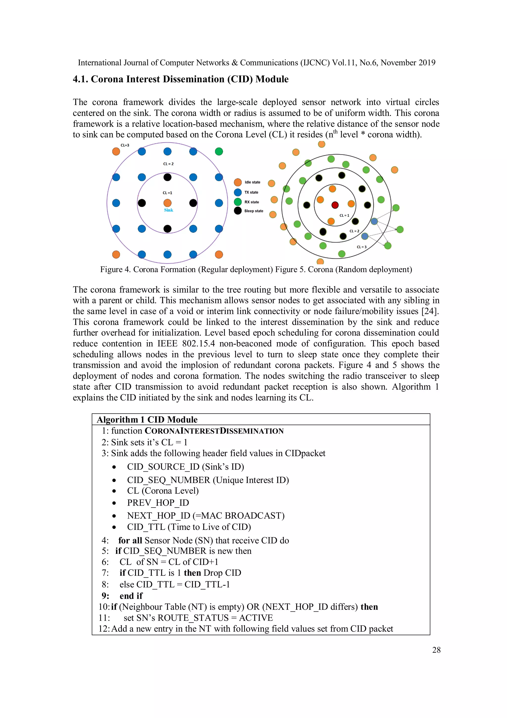 International Journal of Computer Networks & Communications (IJCNC) Vol.11, No.6, November 2019
28
4.1. Corona Interest Dissemination (CID) Module
The corona framework divides the large-scale deployed sensor network into virtual circles
centered on the sink. The corona width or radius is assumed to be of uniform width. This corona
framework is a relative location-based mechanism, where the relative distance of the sensor node
to sink can be computed based on the Corona Level (CL) it resides (nth
level * corona width).
Figure 4. Corona Formation (Regular deployment) Figure 5. Corona (Random deployment)
The corona framework is similar to the tree routing but more flexible and versatile to associate
with a parent or child. This mechanism allows sensor nodes to get associated with any sibling in
the same level in case of a void or interim link connectivity or node failure/mobility issues [24].
This corona framework could be linked to the interest dissemination by the sink and reduce
further overhead for initialization. Level based epoch scheduling for corona dissemination could
reduce contention in IEEE 802.15.4 non-beaconed mode of configuration. This epoch based
scheduling allows nodes in the previous level to turn to sleep state once they complete their
transmission and avoid the implosion of redundant corona packets. Figure 4 and 5 shows the
deployment of nodes and corona formation. The nodes switching the radio transceiver to sleep
state after CID transmission to avoid redundant packet reception is also shown. Algorithm 1
explains the CID initiated by the sink and nodes learning its CL.
Algorithm 1 CID Module
1: function CORONAINTERESTDISSEMINATION
2: Sink sets it’s CL = 1
3: Sink adds the following header field values in CIDpacket
 CID_SOURCE_ID (Sink’s ID)
 CID_SEQ_NUMBER (Unique Interest ID)
 CL (Corona Level)
 PREV_HOP_ID
 NEXT_HOP_ID (=MAC BROADCAST)
 CID_TTL (Time to Live of CID)
4: for all Sensor Node (SN) that receive CID do
5: if CID_SEQ_NUMBER is new then
6: CL of SN = CL of CID+1
7: if CID_TTL is 1 then Drop CID
8: else CID_TTL = CID_TTL-1
9: end if
10:if (Neighbour Table (NT) is empty) OR (NEXT_HOP_ID differs) then
11: set SN’s ROUTE_STATUS = ACTIVE
12:Add a new entry in the NT with following field values set from CID packet
 