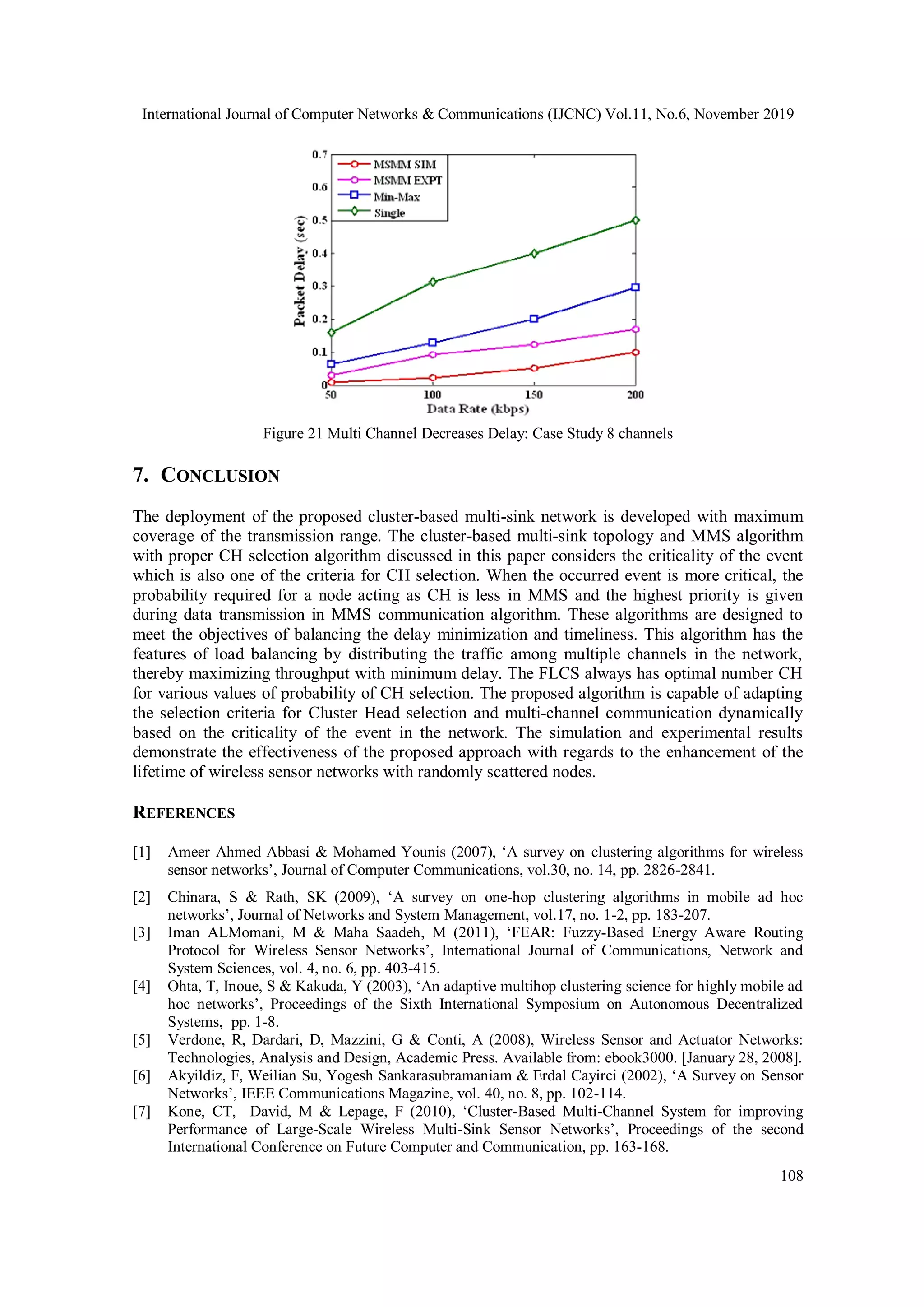 International Journal of Computer Networks & Communications (IJCNC) Vol.11, No.6, November 2019 108 Figure 21 Multi Channel Decreases Delay: Case Study 8 channels 7. CONCLUSION The deployment of the proposed cluster-based multi-sink network is developed with maximum coverage of the transmission range. The cluster-based multi-sink topology and MMS algorithm with proper CH selection algorithm discussed in this paper considers the criticality of the event which is also one of the criteria for CH selection. When the occurred event is more critical, the probability required for a node acting as CH is less in MMS and the highest priority is given during data transmission in MMS communication algorithm. These algorithms are designed to meet the objectives of balancing the delay minimization and timeliness. This algorithm has the features of load balancing by distributing the traffic among multiple channels in the network, thereby maximizing throughput with minimum delay. The FLCS always has optimal number CH for various values of probability of CH selection. The proposed algorithm is capable of adapting the selection criteria for Cluster Head selection and multi-channel communication dynamically based on the criticality of the event in the network. The simulation and experimental results demonstrate the effectiveness of the proposed approach with regards to the enhancement of the lifetime of wireless sensor networks with randomly scattered nodes. REFERENCES [1] Ameer Ahmed Abbasi & Mohamed Younis (2007), ‘A survey on clustering algorithms for wireless sensor networks’, Journal of Computer Communications, vol.30, no. 14, pp. 2826-2841. [2] Chinara, S & Rath, SK (2009), ‘A survey on one-hop clustering algorithms in mobile ad hoc networks’, Journal of Networks and System Management, vol.17, no. 1-2, pp. 183-207. [3] Iman ALMomani, M & Maha Saadeh, M (2011), ‘FEAR: Fuzzy-Based Energy Aware Routing Protocol for Wireless Sensor Networks’, International Journal of Communications, Network and System Sciences, vol. 4, no. 6, pp. 403-415. [4] Ohta, T, Inoue, S & Kakuda, Y (2003), ‘An adaptive multihop clustering science for highly mobile ad hoc networks’, Proceedings of the Sixth International Symposium on Autonomous Decentralized Systems, pp. 1-8. [5] Verdone, R, Dardari, D, Mazzini, G & Conti, A (2008), Wireless Sensor and Actuator Networks: Technologies, Analysis and Design, Academic Press. Available from: ebook3000. [January 28, 2008]. [6] Akyildiz, F, Weilian Su, Yogesh Sankarasubramaniam & Erdal Cayirci (2002), ‘A Survey on Sensor Networks’, IEEE Communications Magazine, vol. 40, no. 8, pp. 102-114. [7] Kone, CT, David, M & Lepage, F (2010), ‘Cluster-Based Multi-Channel System for improving Performance of Large-Scale Wireless Multi-Sink Sensor Networks’, Proceedings of the second International Conference on Future Computer and Communication, pp. 163-168. 
