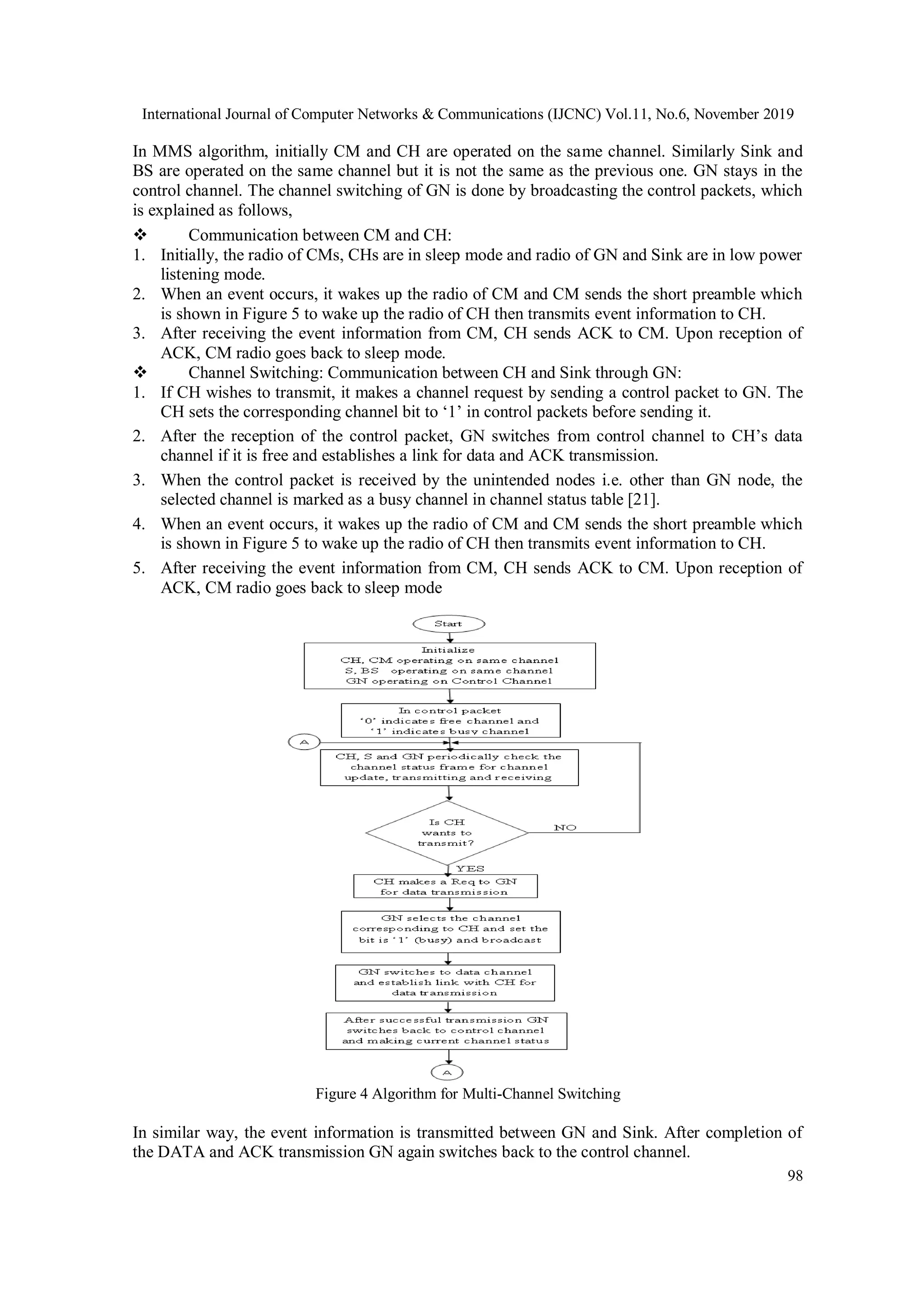 International Journal of Computer Networks & Communications (IJCNC) Vol.11, No.6, November 2019 98 In MMS algorithm, initially CM and CH are operated on the same channel. Similarly Sink and BS are operated on the same channel but it is not the same as the previous one. GN stays in the control channel. The channel switching of GN is done by broadcasting the control packets, which is explained as follows,  Communication between CM and CH: 1. Initially, the radio of CMs, CHs are in sleep mode and radio of GN and Sink are in low power listening mode. 2. When an event occurs, it wakes up the radio of CM and CM sends the short preamble which is shown in Figure 5 to wake up the radio of CH then transmits event information to CH. 3. After receiving the event information from CM, CH sends ACK to CM. Upon reception of ACK, CM radio goes back to sleep mode.  Channel Switching: Communication between CH and Sink through GN: 1. If CH wishes to transmit, it makes a channel request by sending a control packet to GN. The CH sets the corresponding channel bit to ‘1’ in control packets before sending it. 2. After the reception of the control packet, GN switches from control channel to CH’s data channel if it is free and establishes a link for data and ACK transmission. 3. When the control packet is received by the unintended nodes i.e. other than GN node, the selected channel is marked as a busy channel in channel status table [21]. 4. When an event occurs, it wakes up the radio of CM and CM sends the short preamble which is shown in Figure 5 to wake up the radio of CH then transmits event information to CH. 5. After receiving the event information from CM, CH sends ACK to CM. Upon reception of ACK, CM radio goes back to sleep mode Figure 4 Algorithm for Multi-Channel Switching In similar way, the event information is transmitted between GN and Sink. After completion of the DATA and ACK transmission GN again switches back to the control channel. 