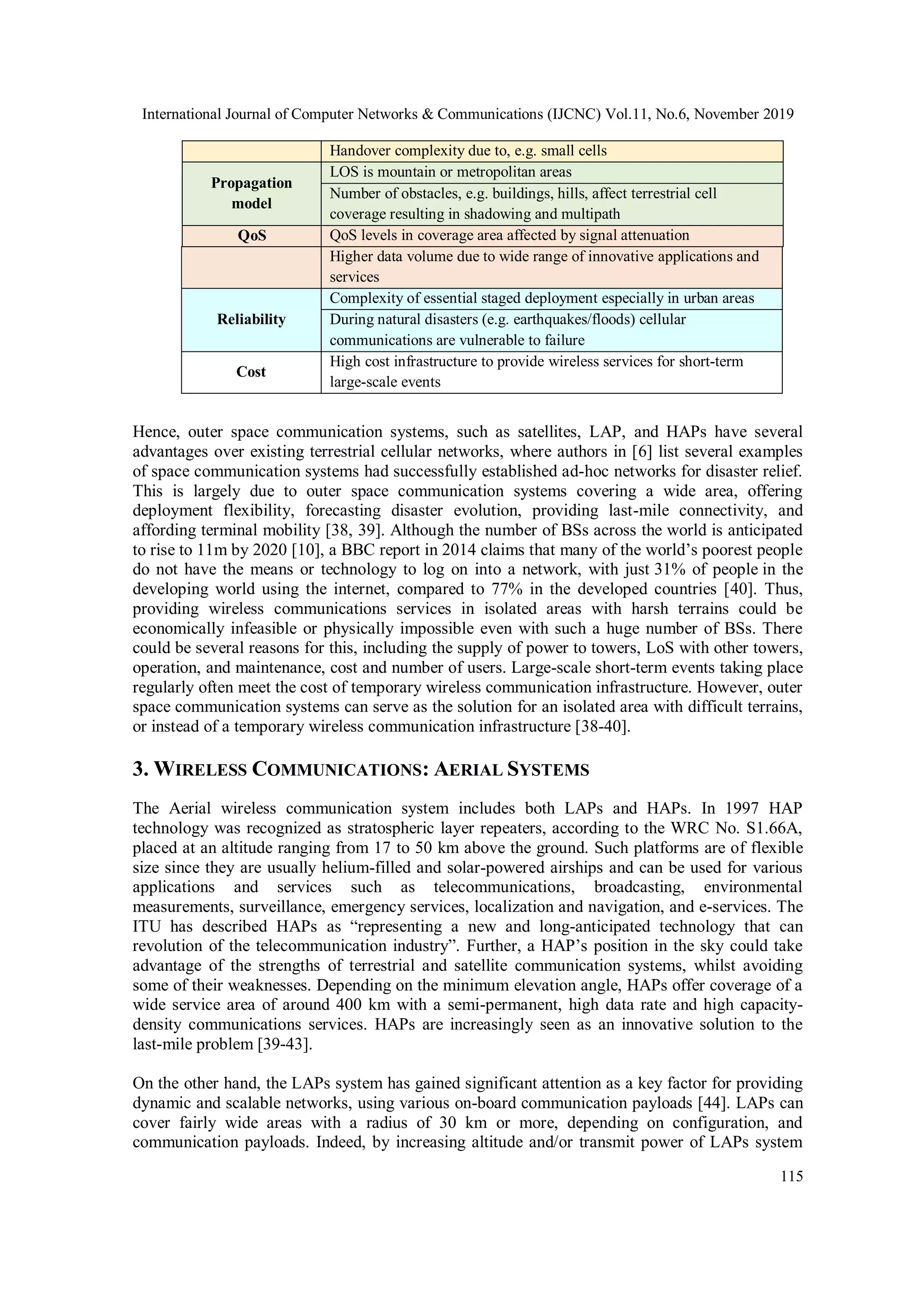 International Journal of Computer Networks & Communications (IJCNC) Vol.11, No.6, November 2019
115
Handover complexity due to, e.g. small cells
Propagation
model
LOS is mountain or metropolitan areas
Number of obstacles, e.g. buildings, hills, affect terrestrial cell
coverage resulting in shadowing and multipath
QoS QoS levels in coverage area affected by signal attenuation
Higher data volume due to wide range of innovative applications and
services
Reliability
Complexity of essential staged deployment especially in urban areas
During natural disasters (e.g. earthquakes/floods) cellular
communications are vulnerable to failure
Cost
High cost infrastructure to provide wireless services for short-term
large-scale events
Hence, outer space communication systems, such as satellites, LAP, and HAPs have several
advantages over existing terrestrial cellular networks, where authors in [6] list several examples
of space communication systems had successfully established ad-hoc networks for disaster relief.
This is largely due to outer space communication systems covering a wide area, offering
deployment flexibility, forecasting disaster evolution, providing last-mile connectivity, and
affording terminal mobility [38, 39]. Although the number of BSs across the world is anticipated
to rise to 11m by 2020 [10], a BBC report in 2014 claims that many of the world’s poorest people
do not have the means or technology to log on into a network, with just 31% of people in the
developing world using the internet, compared to 77% in the developed countries [40]. Thus,
providing wireless communications services in isolated areas with harsh terrains could be
economically infeasible or physically impossible even with such a huge number of BSs. There
could be several reasons for this, including the supply of power to towers, LoS with other towers,
operation, and maintenance, cost and number of users. Large-scale short-term events taking place
regularly often meet the cost of temporary wireless communication infrastructure. However, outer
space communication systems can serve as the solution for an isolated area with difficult terrains,
or instead of a temporary wireless communication infrastructure [38-40].
3. WIRELESS COMMUNICATIONS: AERIAL SYSTEMS
The Aerial wireless communication system includes both LAPs and HAPs. In 1997 HAP
technology was recognized as stratospheric layer repeaters, according to the WRC No. S1.66A,
placed at an altitude ranging from 17 to 50 km above the ground. Such platforms are of flexible
size since they are usually helium-filled and solar-powered airships and can be used for various
applications and services such as telecommunications, broadcasting, environmental
measurements, surveillance, emergency services, localization and navigation, and e-services. The
ITU has described HAPs as “representing a new and long-anticipated technology that can
revolution of the telecommunication industry”. Further, a HAP’s position in the sky could take
advantage of the strengths of terrestrial and satellite communication systems, whilst avoiding
some of their weaknesses. Depending on the minimum elevation angle, HAPs offer coverage of a
wide service area of around 400 km with a semi-permanent, high data rate and high capacity-
density communications services. HAPs are increasingly seen as an innovative solution to the
last-mile problem [39-43].
On the other hand, the LAPs system has gained significant attention as a key factor for providing
dynamic and scalable networks, using various on-board communication payloads [44]. LAPs can
cover fairly wide areas with a radius of 30 km or more, depending on configuration, and
communication payloads. Indeed, by increasing altitude and/or transmit power of LAPs system
 