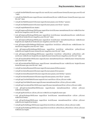 Ring Documentation, Release 1.5.3
• void glColorSubTable(GLenum target,GLsizei start,GLsizei count,GLenum format,GLenum type,const GLvoid
* data)
• void glColorTable(GLenum target,GLenum internalformat,GLsizei width,GLenum format,GLenum type,const
GLvoid * data)
• void glColorTableParameterfv(GLenum target,GLenum pname,const GLﬂoat * params)
• void glColorTableParameteriv(GLenum target,GLenum pname,const GLint * params)
• void glCompileShader(GLuint shader)
• void glCompressedTexImage1D(GLenum target,GLint level,GLenum internalformat,GLsizei width,GLint bor-
der,GLsizei imageSize,const GLvoid * data)
• void glCompressedTexImage2D(GLenum target,GLint level,GLenum internalformat,GLsizei width,GLsizei
height,GLint border,GLsizei imageSize,const GLvoid * data)
• void glCompressedTexImage3D(GLenum target,GLint level,GLenum internalformat,GLsizei width,GLsizei
height,GLsizei depth,GLint border,GLsizei imageSize,const GLvoid * data)
• void glCompressedTexSubImage1D(GLenum target,GLint level,GLint xoffset,GLsizei width,GLenum for-
mat,GLsizei imageSize,const GLvoid * data)
• void glCompressedTexSubImage2D(GLenum target,GLint level,GLint xoffset,GLint yoffset,GLsizei
width,GLsizei height,GLenum format,GLsizei imageSize,const GLvoid * data)
• void glCompressedTexSubImage3D(GLenum target,GLint level,GLint xoffset,GLint yoffset,GLint zoff-
set,GLsizei width,GLsizei height,GLsizei depth,GLenum format,GLsizei imageSize,const GLvoid * data)
• void glConvolutionFilter1D(GLenum target,GLenum internalformat,GLsizei width,GLenum format,GLenum
type,const GLvoid * data)
• void glConvolutionFilter2D(GLenum target,GLenum internalformat,GLsizei width,GLsizei height,GLenum
format,GLenum type,const GLvoid * data)
• void glConvolutionParameterf(GLenum target,GLenum pname,GLﬂoat params)
• void glConvolutionParameteri(GLenum target,GLenum pname,GLint params)
• void glConvolutionParameterfv(GLenum target,GLenum pname,const GLﬂoat * params)
• void glConvolutionParameteriv(GLenum target,GLenum pname,const GLint * params)
• void glCopyColorSubTable(GLenum target,GLsizei start,GLint x,GLint y,GLsizei width)
• void glCopyColorTable(GLenum target,GLenum internalformat,GLint x,GLint y,GLsizei width)
• void glCopyConvolutionFilter1D(GLenum target,GLenum internalformat,GLint x,GLint y,GLsizei width)
• void glCopyConvolutionFilter2D(GLenum target,GLenum internalformat,GLint x,GLint y,GLsizei
width,GLsizei height)
• void glCopyPixels(GLint x,GLint y,GLsizei width,GLsizei height,GLenum type)
• void glCopyTexImage1D(GLenum target,GLint level,GLenum internalformat,GLint x,GLint y,GLsizei
width,GLint border)
• void glCopyTexImage2D(GLenum target,GLint level,GLenum internalformat,GLint x,GLint y,GLsizei
width,GLsizei height,GLint border)
• void glCopyTexSubImage1D(GLenum target,GLint level,GLint xoffset,GLint x,GLint y,GLsizei width)
• void glCopyTexSubImage2D(GLenum target,GLint level,GLint xoffset,GLint yoffset,GLint x,GLint y,GLsizei
width,GLsizei height)
1144
 