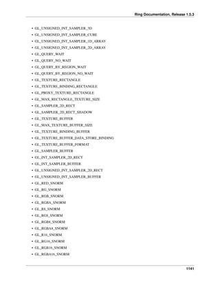Ring Documentation, Release 1.5.3
• GL_UNSIGNED_INT_SAMPLER_3D
• GL_UNSIGNED_INT_SAMPLER_CUBE
• GL_UNSIGNED_INT_SAMPLER_1D_ARRAY
• GL_UNSIGNED_INT_SAMPLER_2D_ARRAY
• GL_QUERY_WAIT
• GL_QUERY_NO_WAIT
• GL_QUERY_BY_REGION_WAIT
• GL_QUERY_BY_REGION_NO_WAIT
• GL_TEXTURE_RECTANGLE
• GL_TEXTURE_BINDING_RECTANGLE
• GL_PROXY_TEXTURE_RECTANGLE
• GL_MAX_RECTANGLE_TEXTURE_SIZE
• GL_SAMPLER_2D_RECT
• GL_SAMPLER_2D_RECT_SHADOW
• GL_TEXTURE_BUFFER
• GL_MAX_TEXTURE_BUFFER_SIZE
• GL_TEXTURE_BINDING_BUFFER
• GL_TEXTURE_BUFFER_DATA_STORE_BINDING
• GL_TEXTURE_BUFFER_FORMAT
• GL_SAMPLER_BUFFER
• GL_INT_SAMPLER_2D_RECT
• GL_INT_SAMPLER_BUFFER
• GL_UNSIGNED_INT_SAMPLER_2D_RECT
• GL_UNSIGNED_INT_SAMPLER_BUFFER
• GL_RED_SNORM
• GL_RG_SNORM
• GL_RGB_SNORM
• GL_RGBA_SNORM
• GL_R8_SNORM
• GL_RG8_SNORM
• GL_RGB8_SNORM
• GL_RGBA8_SNORM
• GL_R16_SNORM
• GL_RG16_SNORM
• GL_RGB16_SNORM
• GL_RGBA16_SNORM
1141
 