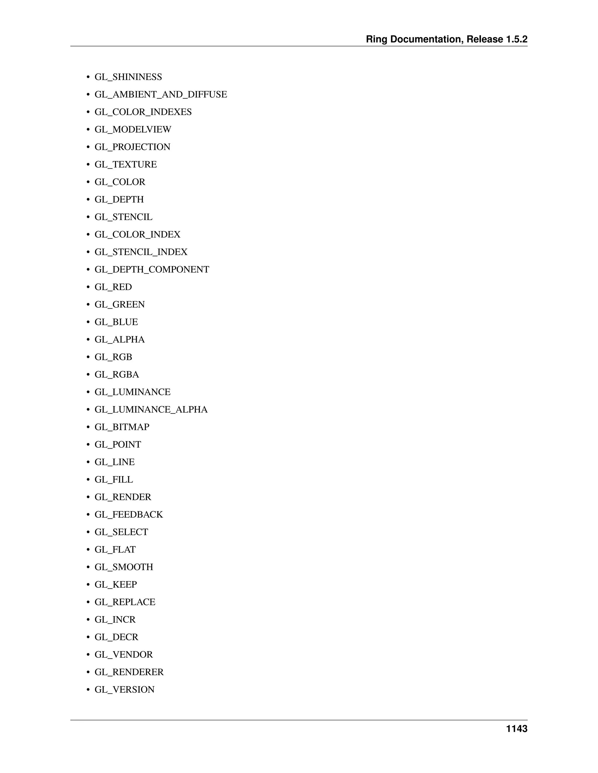 Ring Documentation, Release 1.5.2
• GL_SHININESS
• GL_AMBIENT_AND_DIFFUSE
• GL_COLOR_INDEXES
• GL_MODELVIEW
• GL_PROJECTION
• GL_TEXTURE
• GL_COLOR
• GL_DEPTH
• GL_STENCIL
• GL_COLOR_INDEX
• GL_STENCIL_INDEX
• GL_DEPTH_COMPONENT
• GL_RED
• GL_GREEN
• GL_BLUE
• GL_ALPHA
• GL_RGB
• GL_RGBA
• GL_LUMINANCE
• GL_LUMINANCE_ALPHA
• GL_BITMAP
• GL_POINT
• GL_LINE
• GL_FILL
• GL_RENDER
• GL_FEEDBACK
• GL_SELECT
• GL_FLAT
• GL_SMOOTH
• GL_KEEP
• GL_REPLACE
• GL_INCR
• GL_DECR
• GL_VENDOR
• GL_RENDERER
• GL_VERSION
1143
 