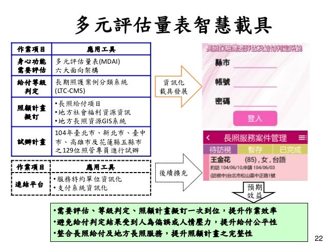 長照cms量表 Sfnews