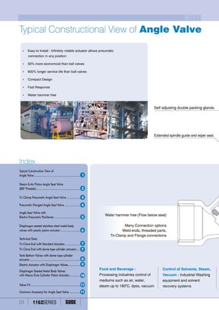 1162 1168 1862 9850 angle valve