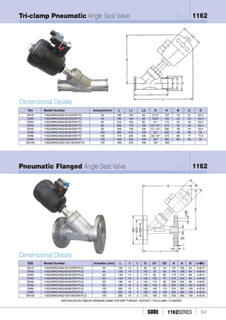 1162 1168 1862 9850 angle valve