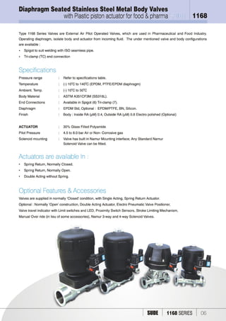 1162 1168 1862 9850 angle valve