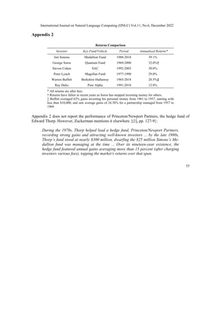 Appendix 2
Appendix 2 does not report the performance of Princeton/Newport Partners, the hedge fund of
Edward Thorp. Howev...