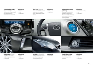 Automatski klima uređaj       Dostupno na:   Touch Tracer ekran vam          Dostupno na:   Sistem pametnog ulaska           Dostupno na:
Prius+ je opremljen           — Luna         omogućava da dodirom prsta      — Sol          i pokretanja                     — Luna (samo vozač)
automatskim klima uređajem    — Sol          odaberete informacije o         — Executive    Otključajte automobil bez        — Sol
koji održava prijatnu         — Executive    vožnji, klima uređaju i audio                  potrebe da vadite ključ iz       — Executive
temperaturu za sve putnike.                  sistemu.                                       džepa ili torbe. Za pokretanje
                                                                                            automobila, jednostavno
                                                                                            pritisnite dugme.




Dnevna svetla garantuju       Dostupno na:   LED farovi sa automatskim       Dostupno na:   Prednja svetla za maglu          Dostupno na:
da će Prius+ biti veoma       — Luna         podešavanjem visine snopa       — Executive    poboljšavaju vidljivost          — Luna
uočljiv drugim učesnicima     — Sol          i peračima omogućavaju                         i bezbednost po lošem            — Sol
u saobraćaju.                 — Executive    odličnu vidljivost noću.                       vremenu.                         — Executive




                                                                                                                                                   15
 