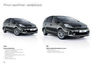 Prius+ asortiman – spoljašnjost




Luna                                          Sol
Glavne karakteristike                         Glavne karakteristike (dodatno na Luna)
— 16-inčni aluminijumski naplaci sa aero      — Panoramski krov
  poklopcima (10 krakova)                     — Kamera za vožnju unazad
— Električno podesivi, preklopivi i grejani   — Dodatno zatamnjena zadnja stakla
  spoljašnji retrovizori
— Multireﬂektorska halogena prednja svetla
— LED dnevna svetla
— Senzor za kišu
— Prednja svetla za maglu


16
 