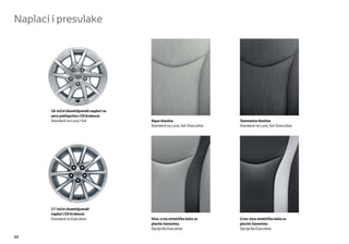 Naplaci i presvlake




       16-inčni aluminijumski naplaci sa
       aero poklopcima (10 krakova)
       Standard na Luna i Sol              Aqua tkanina                        Tamnosiva tkanina
                                           Standard na Luna, Sol i Executive   Standard na Luna, Sol i Executive




       17-inčni aluminijumski
       naplaci (10 krakova)
       Standard na Executive               Sivo-crna sintetička koža sa        Crno-siva sintetička koža sa
                                           plavim šavovima                     plavim šavovima
                                           Opcija Na Executive                 Opcija Na Executive

22
 