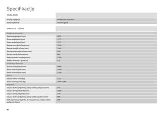 Speciﬁkacije
OGIBLJENJE

Prednje ogibljenje                                             MacPherson nezavisno
Zadnje ogibljenje                                              Torziona greda


DIMENZIJE I TEŽINE

Spoljašnje dimenzije
Dužina spoljašnjosti (mm)                                      4615
Širina spoljašnjosti (mm)                                      1775
Visina spoljašnjosti (mm)                                      1575
Razmak prednjih točkova (mm)                                   1540
Razmak zadnjih točkova (mm)                                    1545
Deo ispred prednjih točkova (mm)                               930
Deo iza zadnjih točkova (mm)                                   905
Međuosovinsko rastojanje (mm)                                  2780
Radijus okretanja – gume (m)                                   5,5
Unutrašnje dimenzije
Dužina unutrašnjosti (mm)                                      2690
Širina unutrašnjosti (mm)                                      1520
Visina unutrašnjosti (mm)                                      1220
Težine
Ukupna težina vozila (kg)                                      2115
Težina praznog vozila (kg)                                     1495–1565
Prtljažnik
Ukupna dužina prtljažnika, zadnja sedišta podignuta (mm)       375
Ukupna širina prtljažnika (mm)                                 1580
Ukupna visina prtljažnika (mm)                                 730
Ukupna dužina prtljažnika, zadnja sedišta spuštena (mm)        985
VDA zapremina prtljažnika, do rolo pokrivača, zadnja sedišta   200
podignuta (litara)



26
 