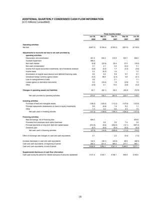 virgin media. FINAL_VM_Q208_Press_Release