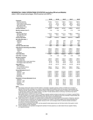 virgin media. FINAL_VM_Q208_Press_Release