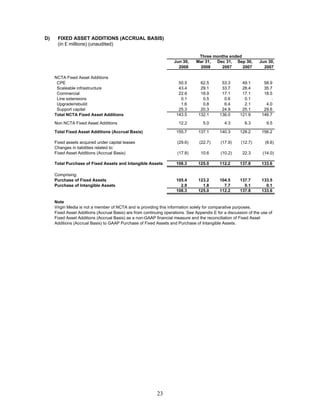 virgin media. FINAL_VM_Q208_Press_Release