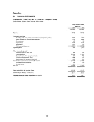 virgin media. _q12008_final