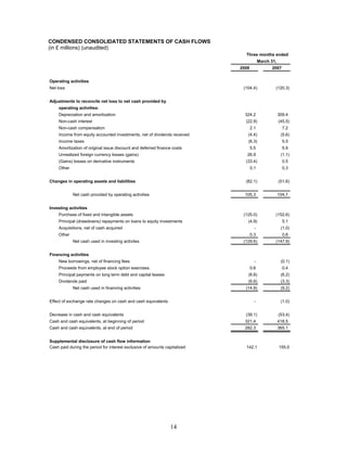 virgin media. _q12008_final