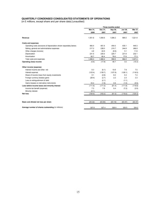 virgin media. _q12008_final