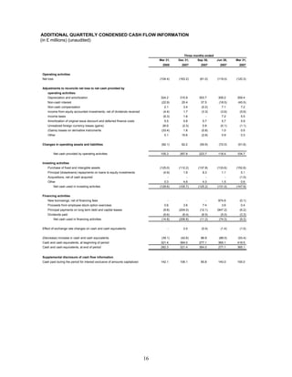 virgin media. _q12008_final
