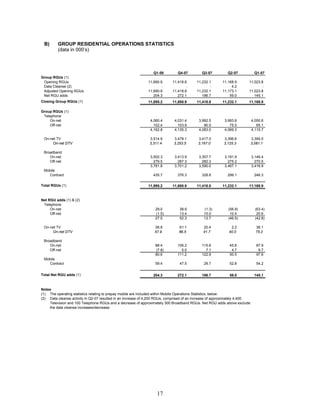 virgin media. _q12008_final