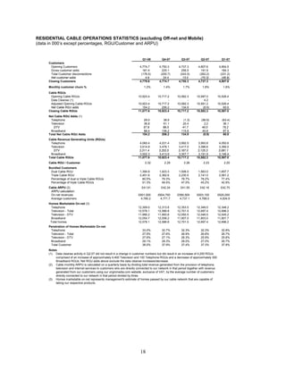 virgin media. _q12008_final