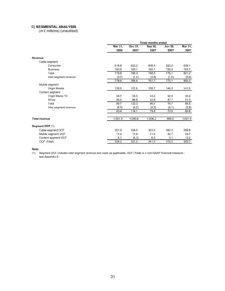 virgin media. _q12008_final