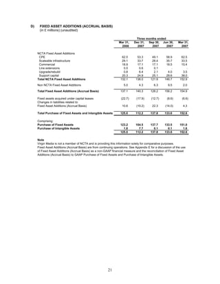 virgin media. _q12008_final