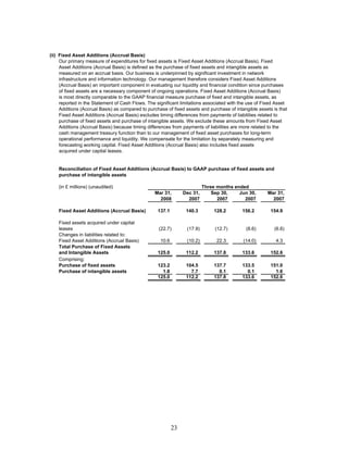 virgin media. _q12008_final