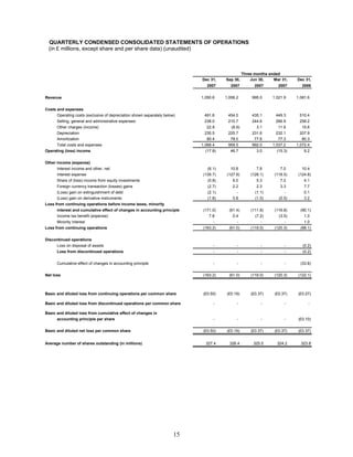 virgin media. _q42007_final