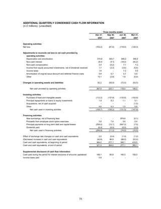virgin media. _q42007_final