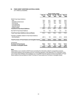 virgin media. _q42007_final