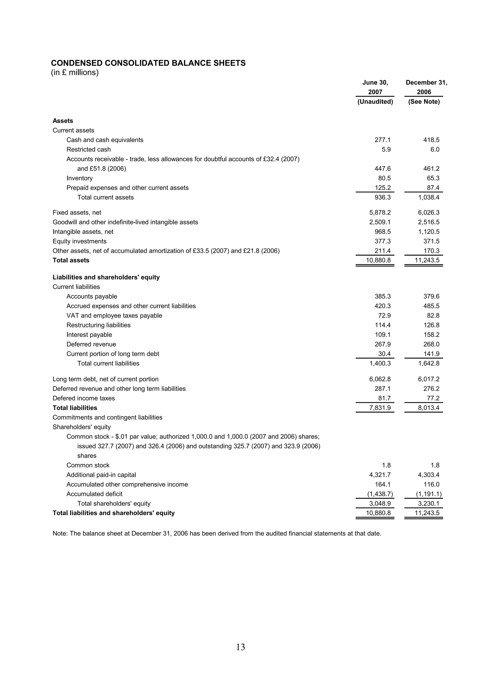virgin media.FINAL_VM_Q2-07_Press_Release