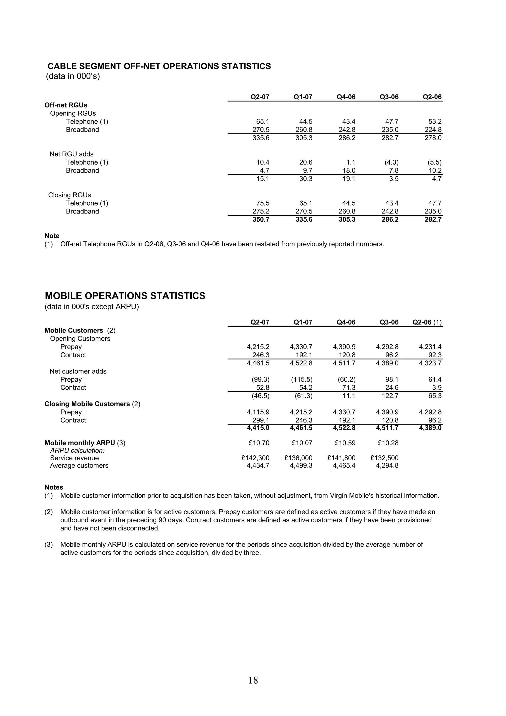 virgin media.FINAL_VM_Q2-07_Press_Release