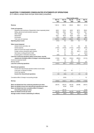 virgin media.FINAL_VM_Q1_07_Press_Release